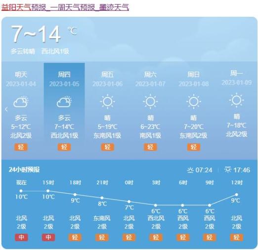 益阳天气图片