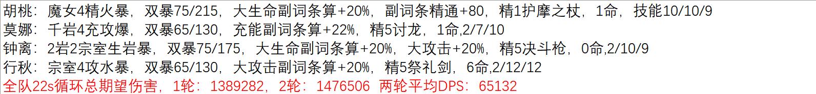 原神:24词条下胡行钟莫22s轴总期望伤害与dps计算