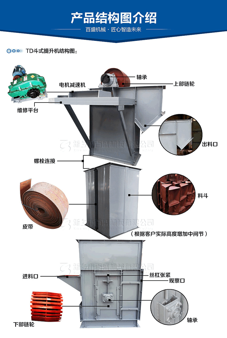 斗式提升机皮带接法图片