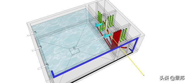 锦鲤鱼池过滤系统