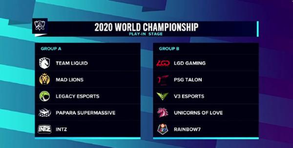 英雄联盟s10分组抽签揭晓,四支中国战队冲击三连冠伟业