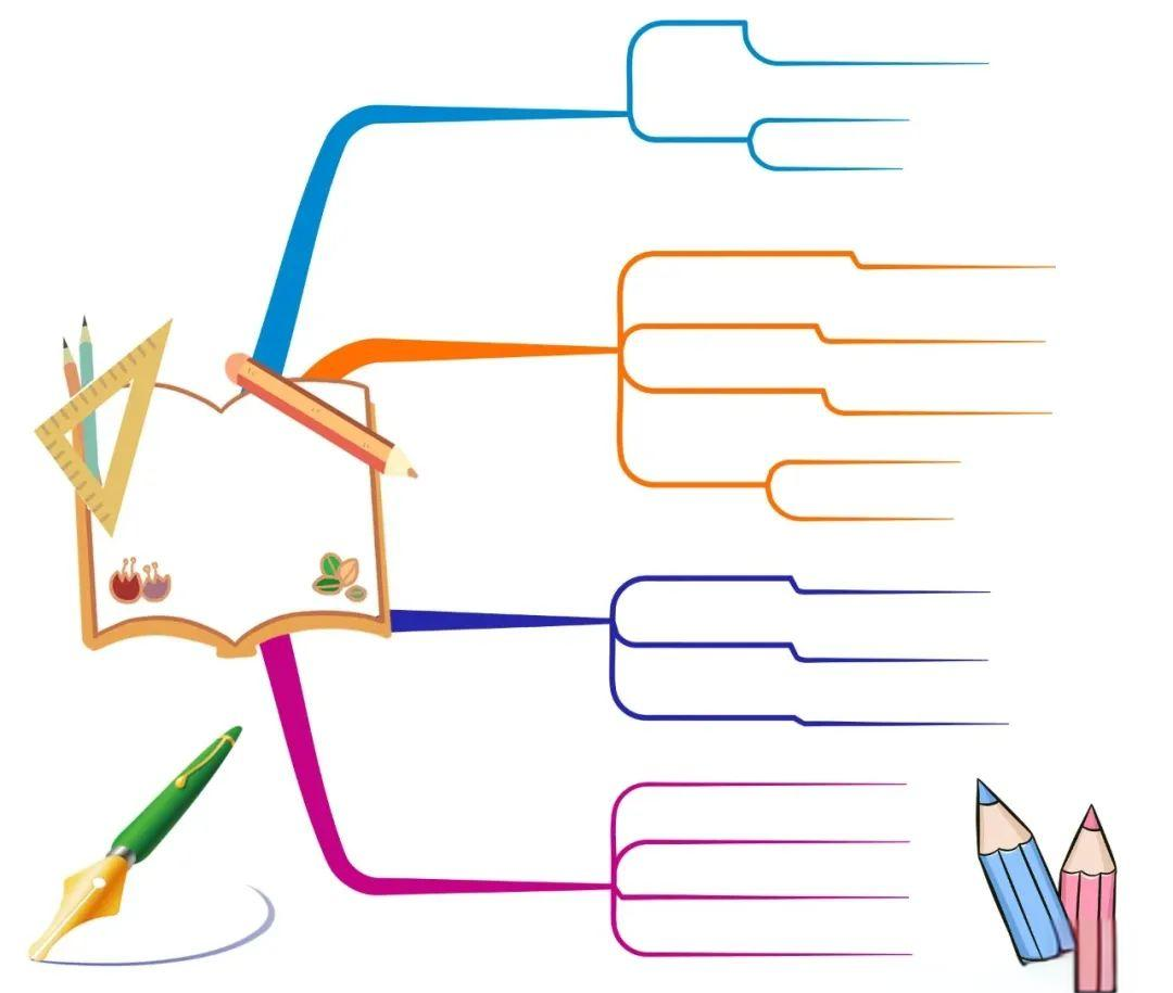 探索思维导图模板设计,助力英语教师提升教学效果