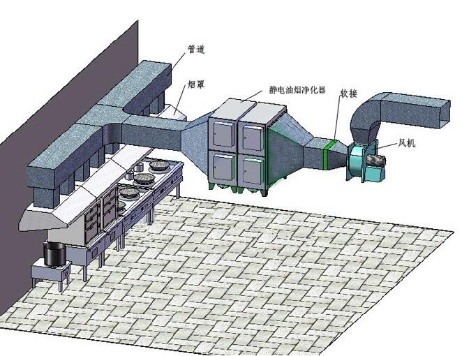 快餐后厨设备 - 热门商品专区