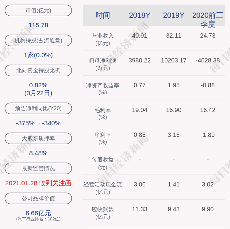 奥特佳董事长王进飞图片