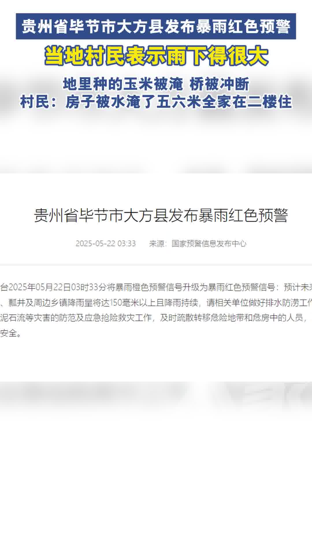 贵州大方天气预报