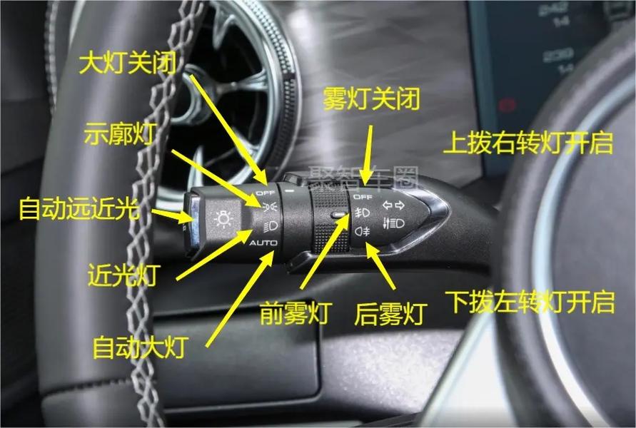 汽车的组合开关是必不可少的,你知道它起了什么作用吗