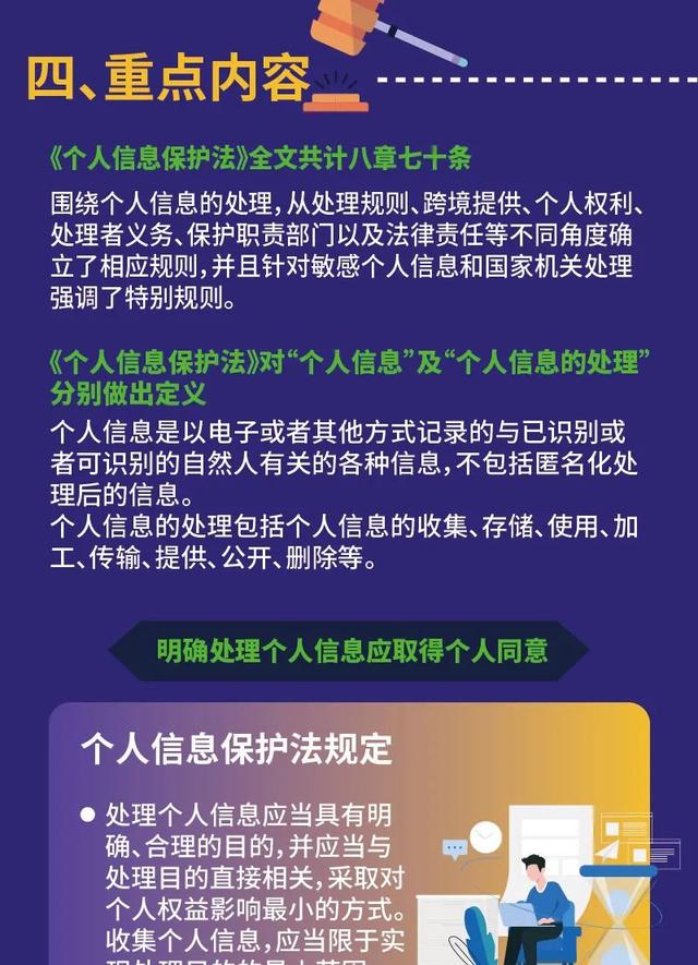 知情同意权收集和使用公民个人信息必须遵循合法,正当,必要原则,且