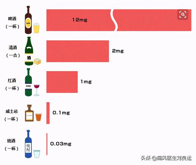 香肠嘌呤图片