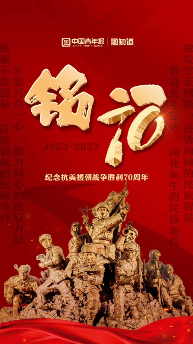 图知道|纪念抗美援朝战争胜利70周年 传承伟大抗美援朝精神