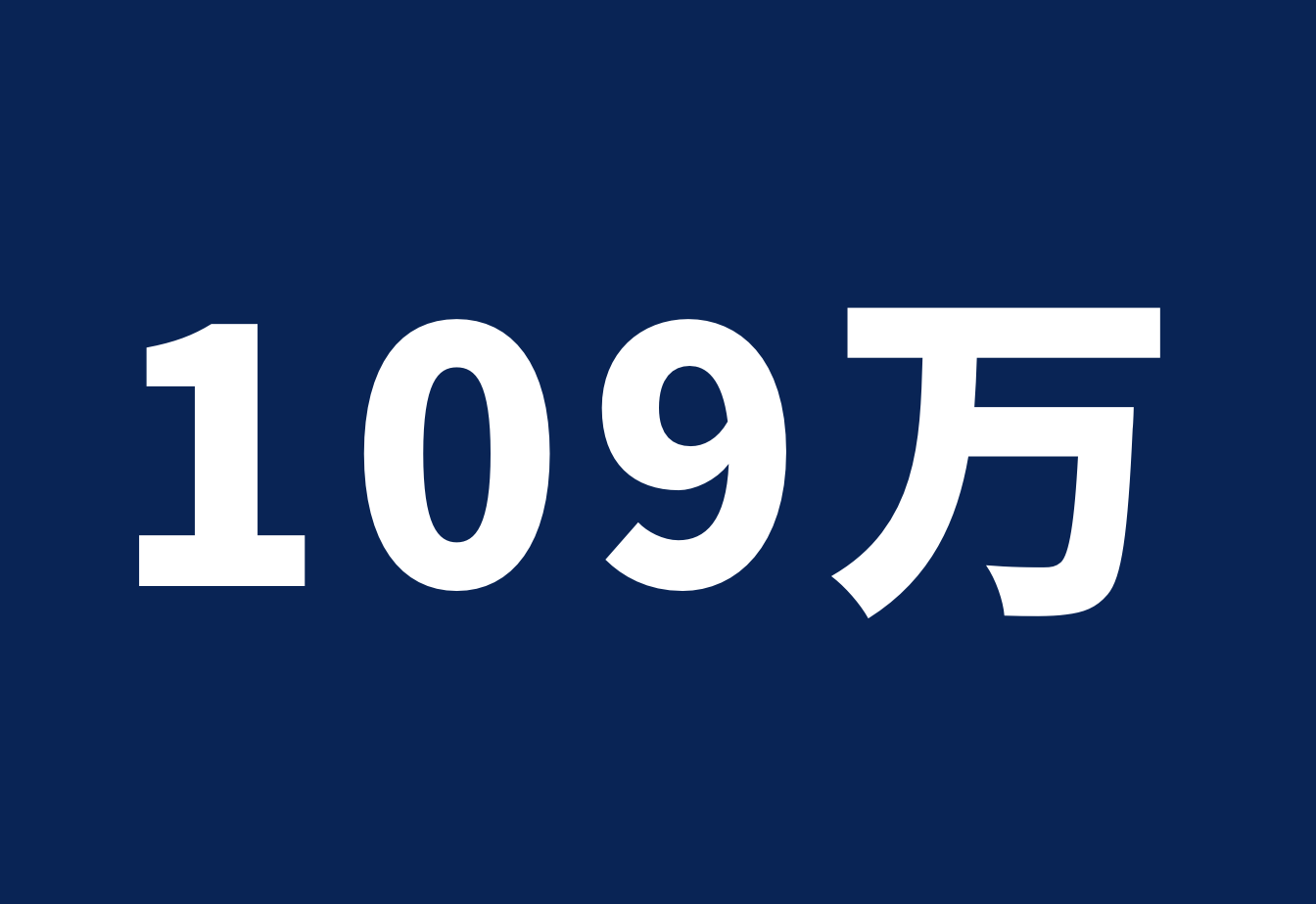 三年疫情,美國確診人數超過1億,接近109萬人死亡!