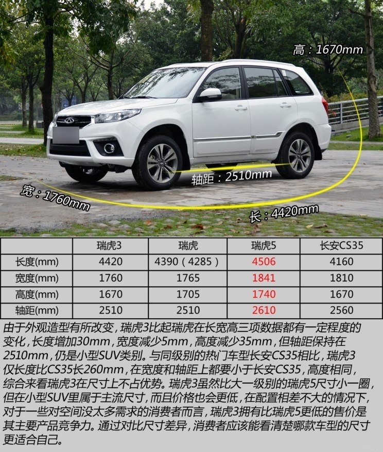 2015款瑞虎3配置参数 2015款瑞虎3钢比例