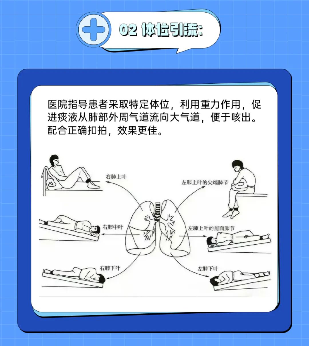 肺病预防针：一场与健康的较量