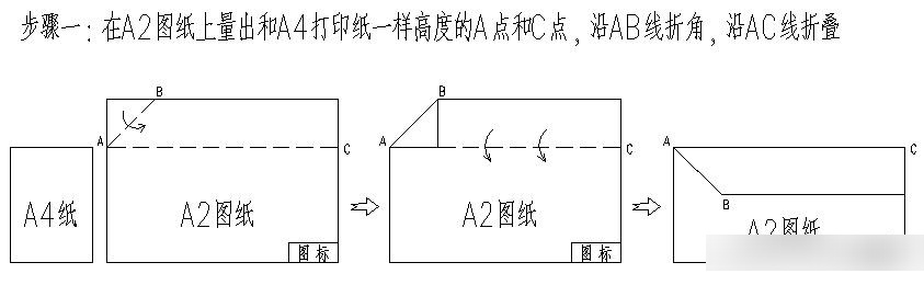 a2图纸怎么折叠成a4图片