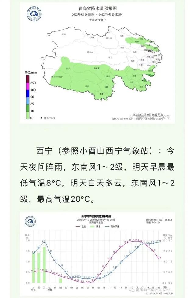 青海省未来三天天气预报