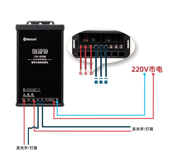 led灯箱专用电源接法图片