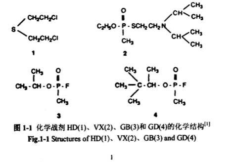 mof-5負載羧甲基化殼聚糖/cn雙鍵負載zrmof/zr-fc mof@mn複合微針