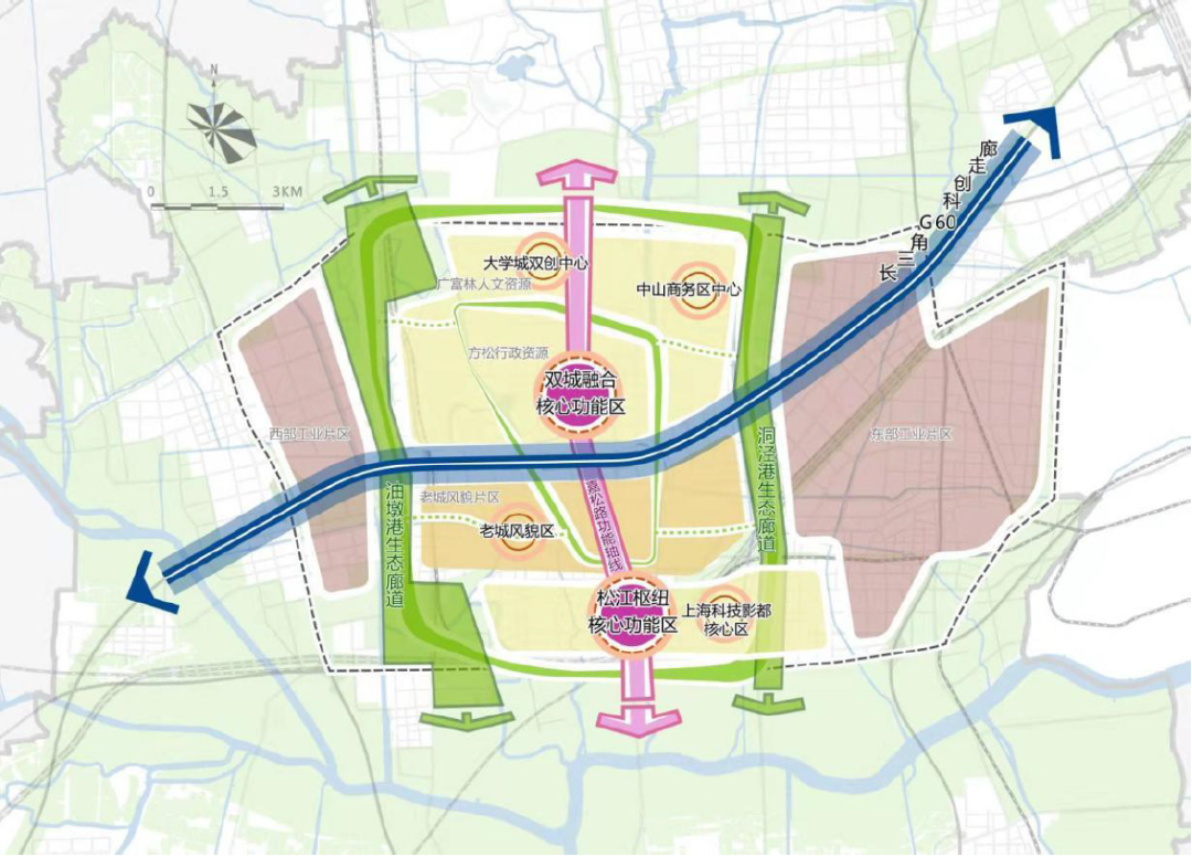 松江新城空間結構示意圖 未來松江新城將 聚焦四大重點區域塑造新城