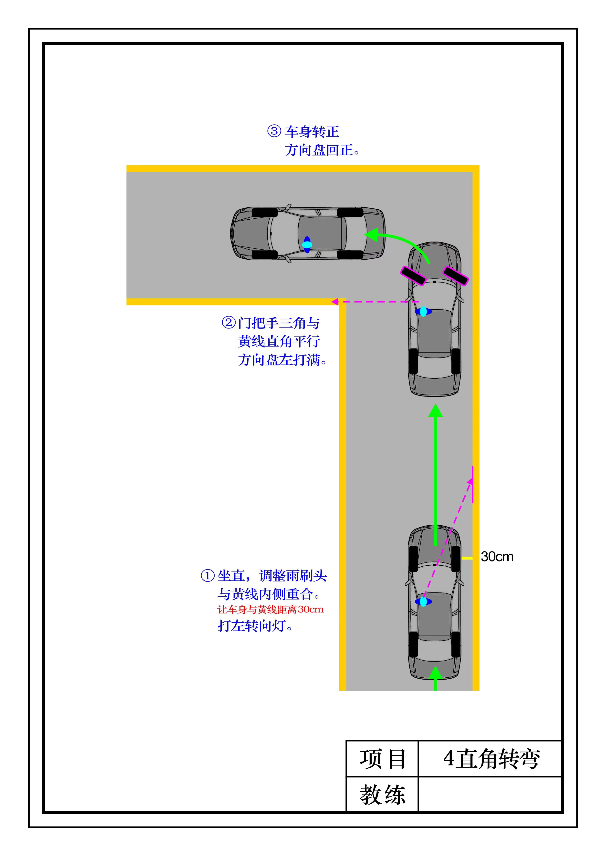 曲线行驶尺寸标准图图片