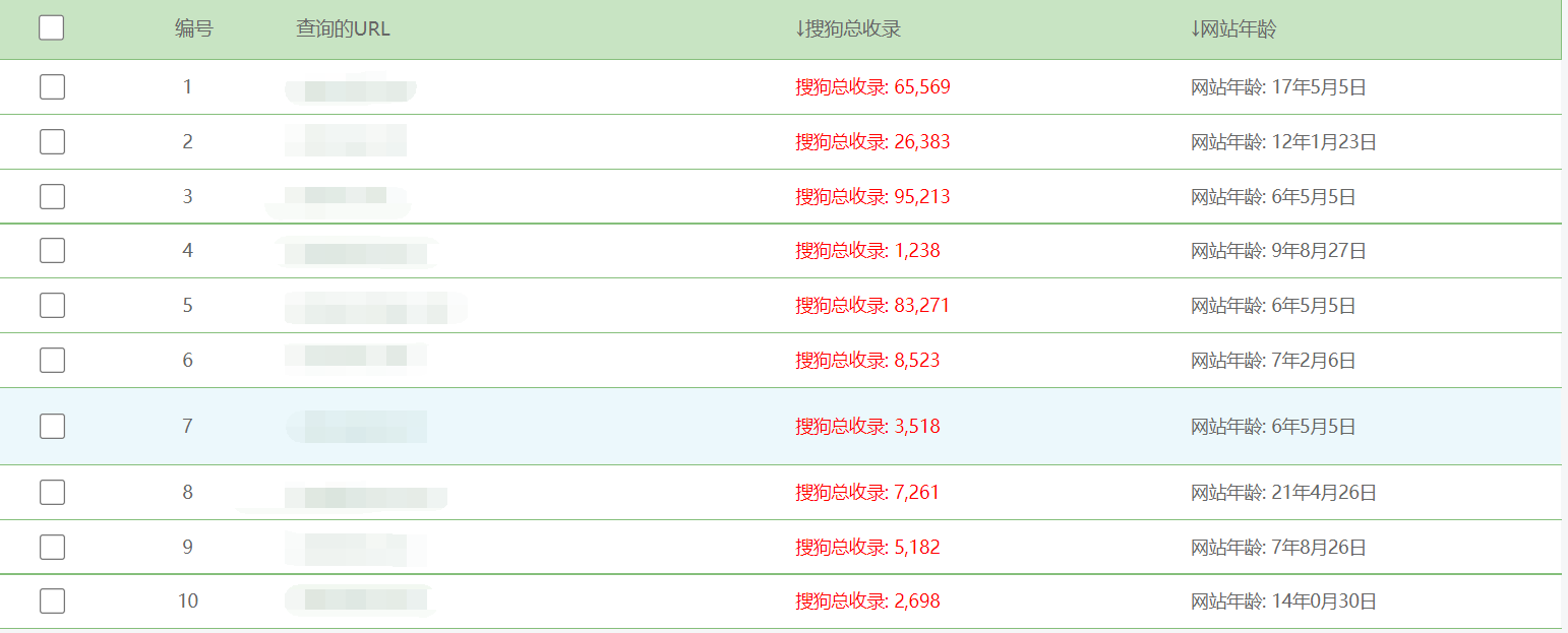 搜狗收录代码_搜狗自动收录代码