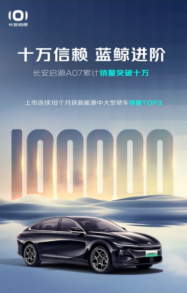 连续18个月稳居新能源中大型轿车TOP3！长安启源A07累计销量突破10万大关