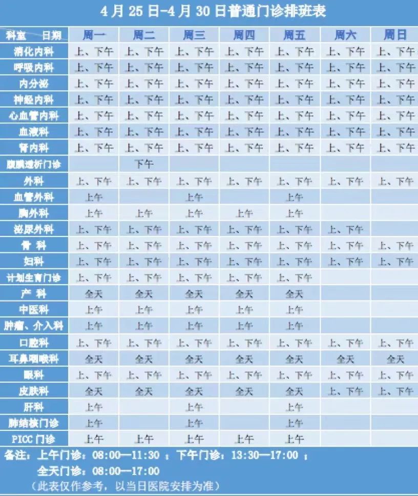 中山医院青浦分院门急诊公告
