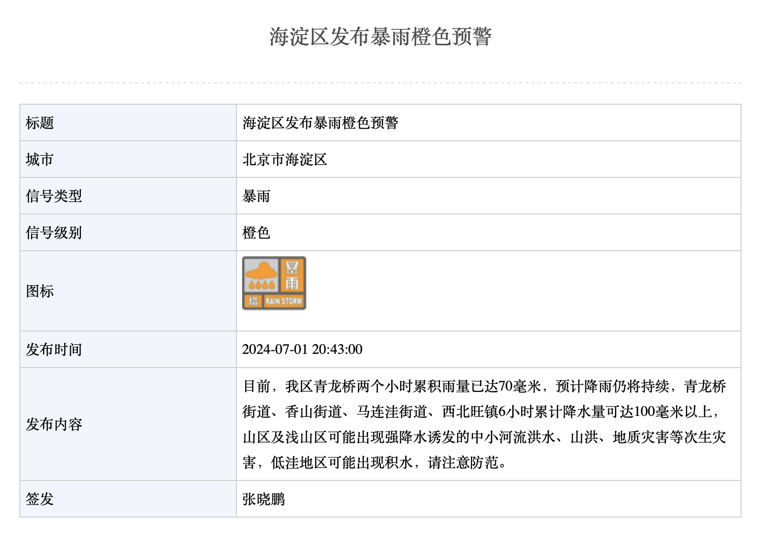 北京海淀区发布暴雨橙色预警