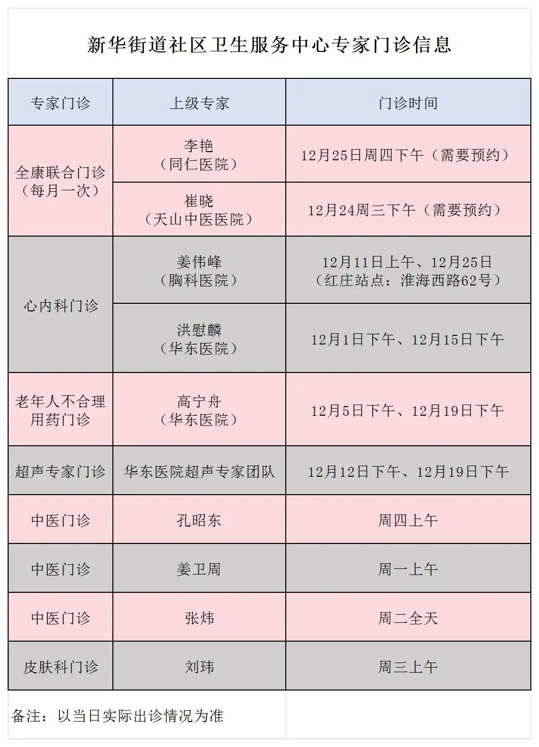 关于地坛医院代问诊加陪诊挂号-覆盖北京全三甲的信息 关于地坛医院代问诊加陪诊挂号-覆盖北京全三甲的信息
