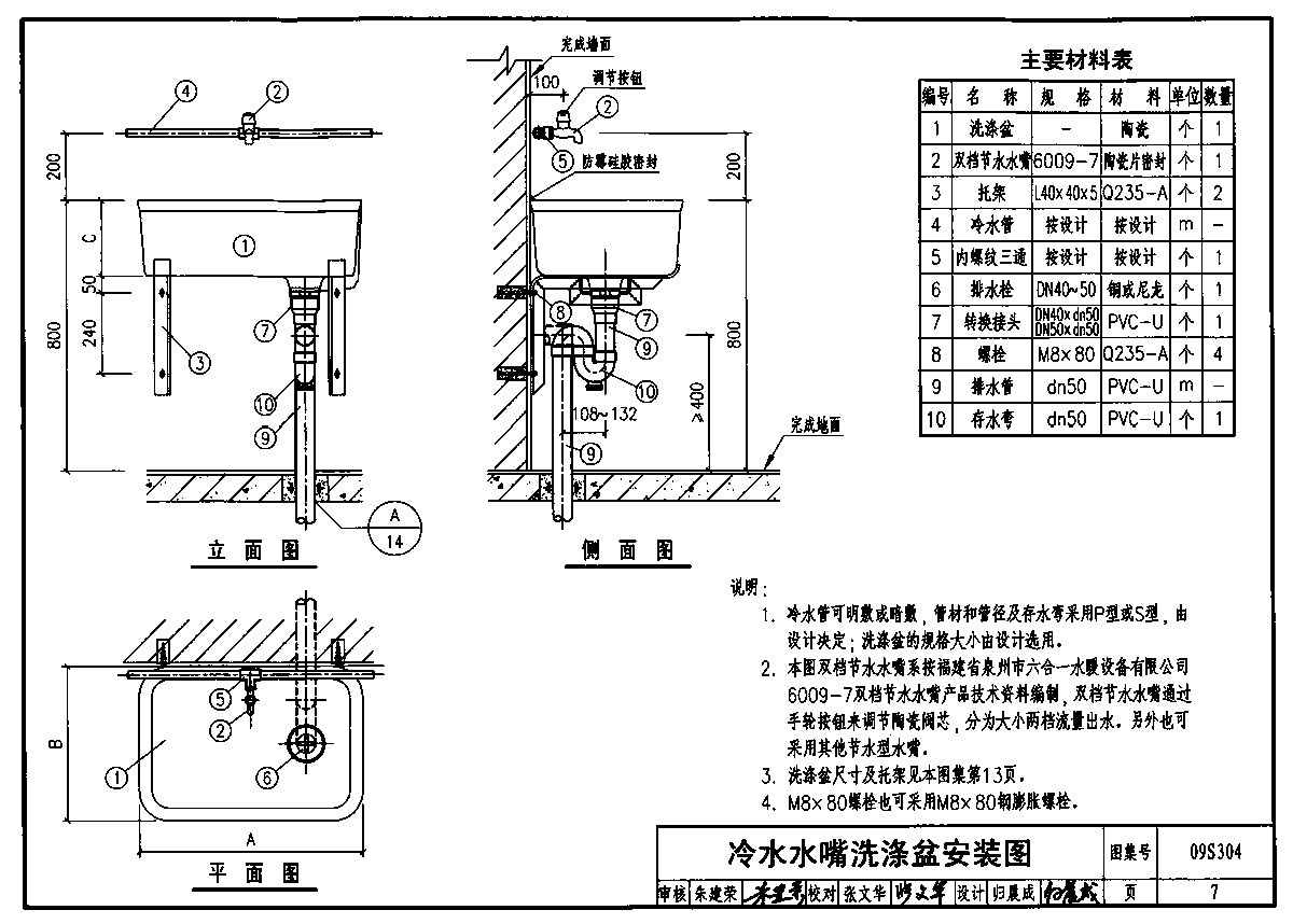 09s304 卫生设备安装图集