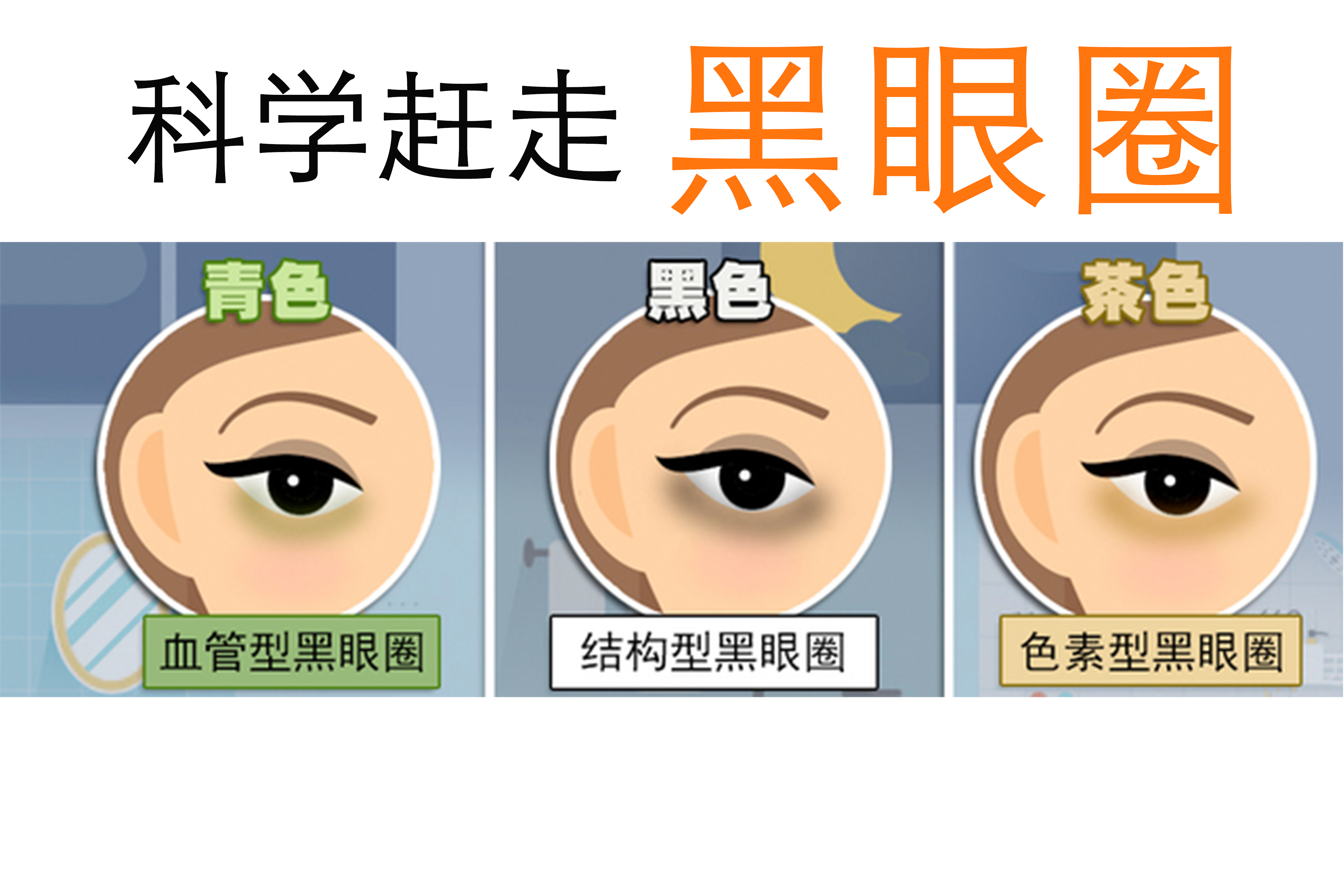 拒绝熊猫眼,这才是去黑眼圈最有效的方法!