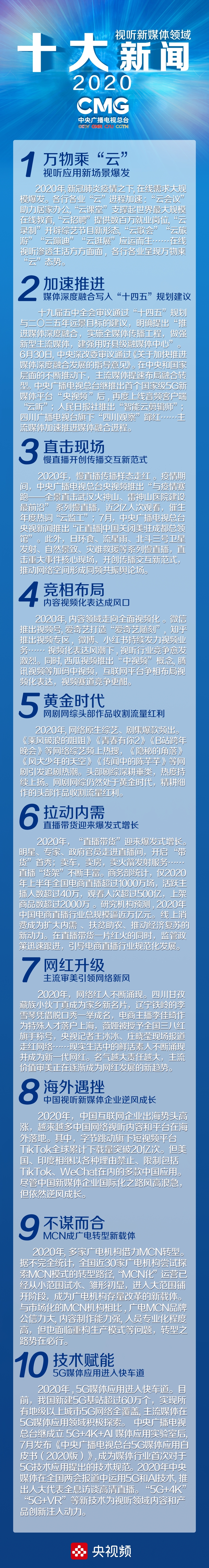 2020年最近的新闻50字(2020最近的新闻300字左右)