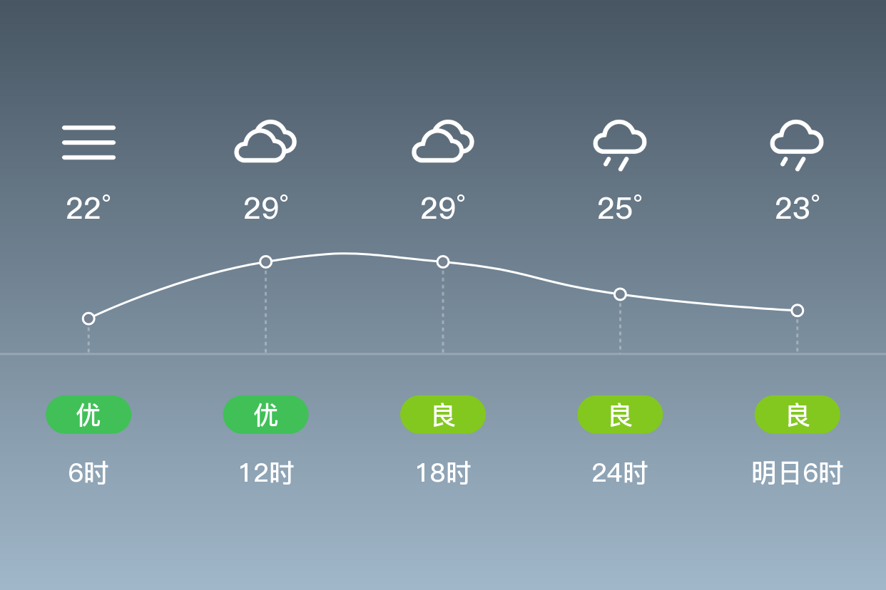 温宿天气在线 温宿天气在线