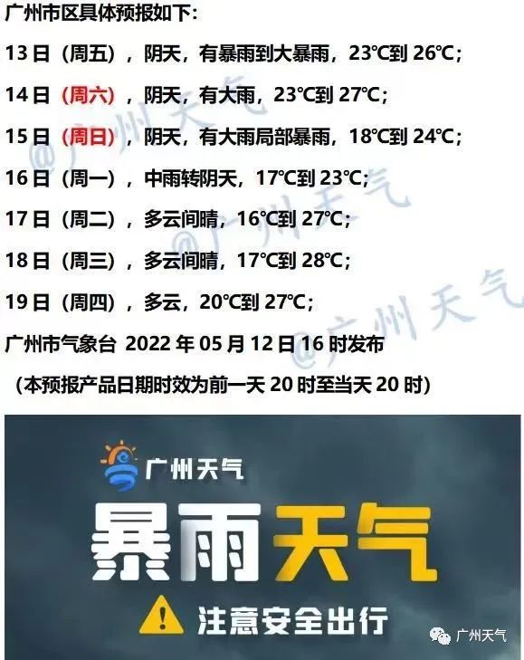 广东雨势持续,广州全市今晨暂无暴雨预警生效