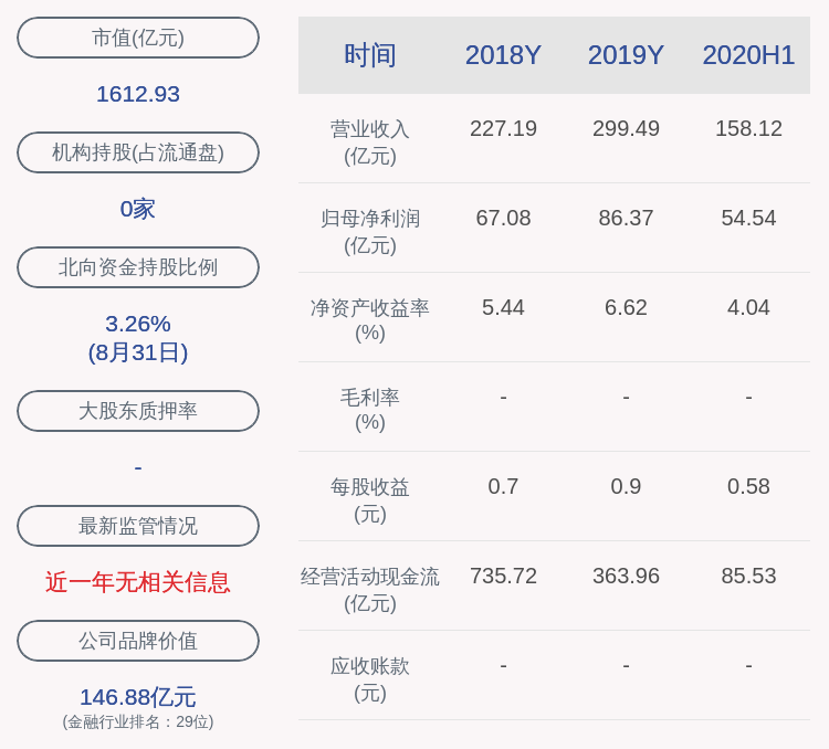 国泰君安:首席风险官兼财务总监谢乐斌辞职