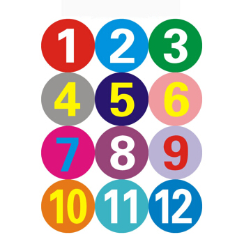 如何克服惰性,不妨看看这篇