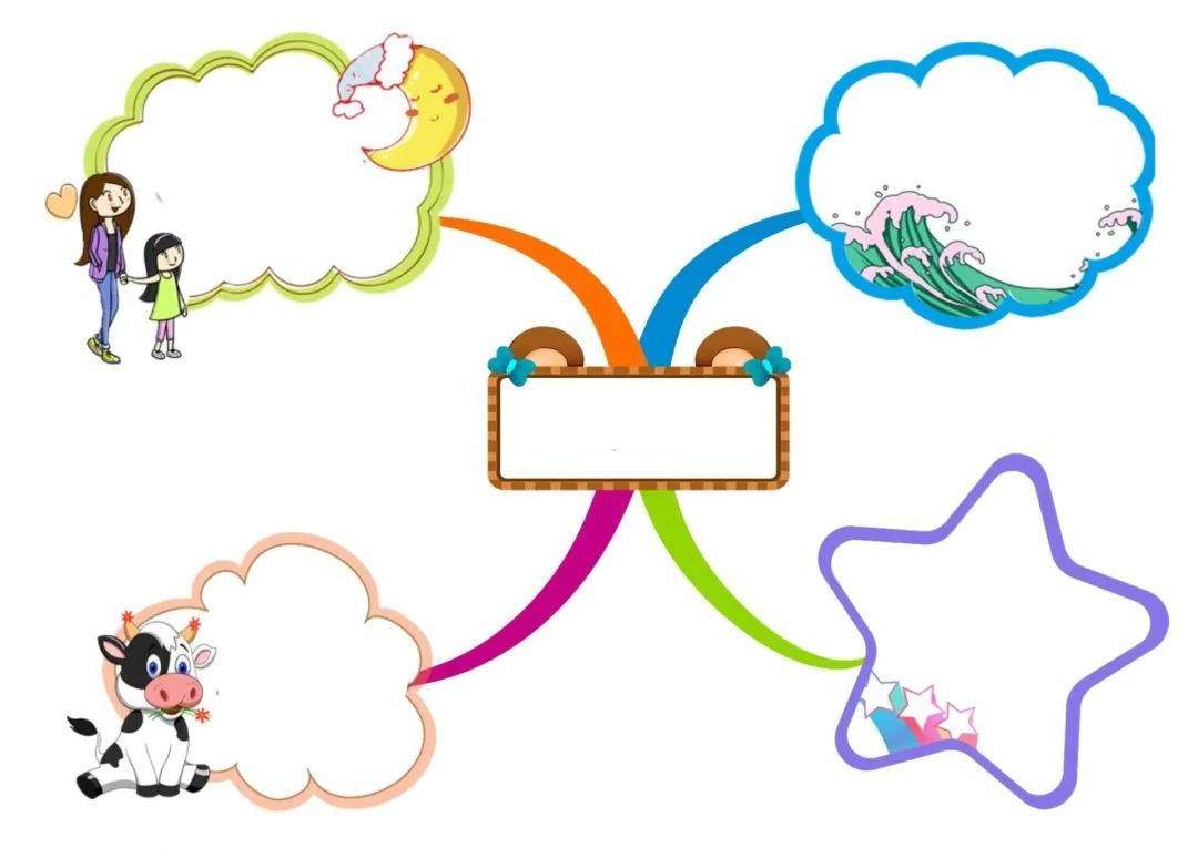 适合小学生的多样化思维导图模板设计思路