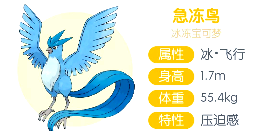 探索传说的鸟宝可梦:闪电鸟,火焰鸟与急冻鸟