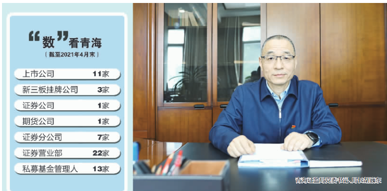 青海证监局开展新一轮上市公司走访工作