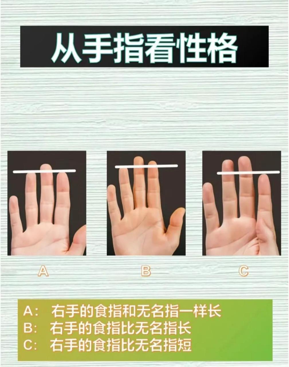 从手指看性格 a:右手的食指和无名指一样长 b: 右手的食指比无名指长