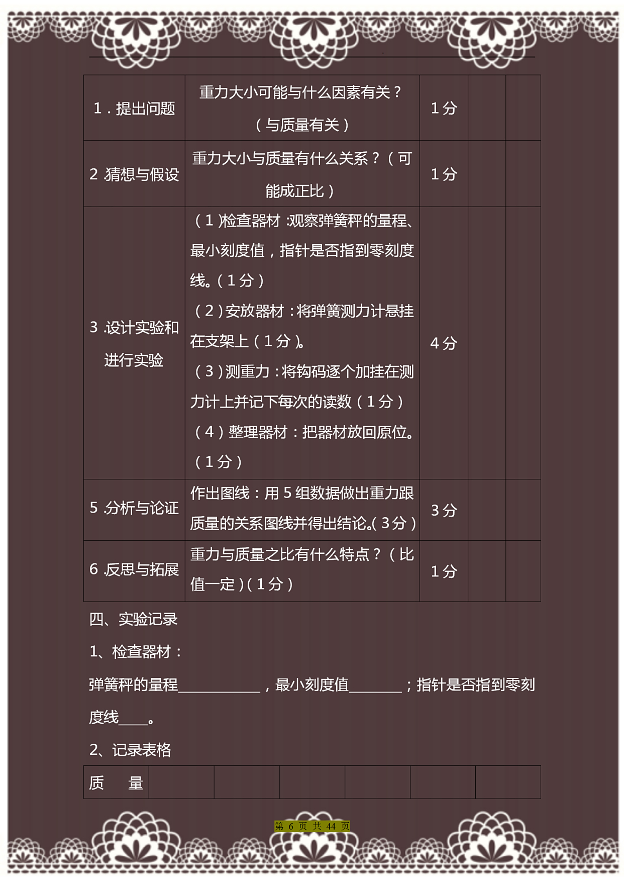 关于班主任力荐!高二物理资料,考点命中率高的信息 关于班主任力荐!高二物理资料,考点命中率高的信息