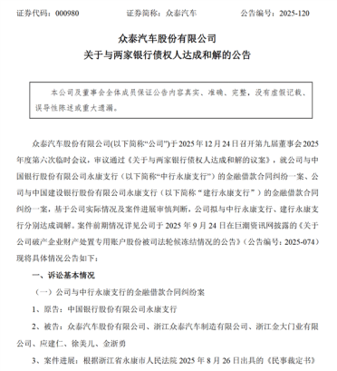 众泰汽车：已与两大银行达成超4亿债务和解 避免被强执