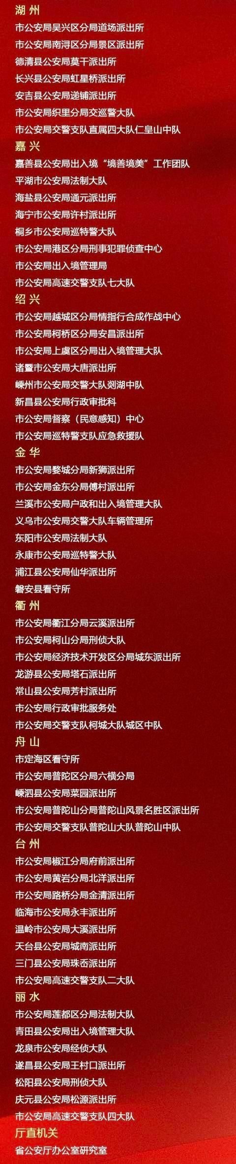 警察节请记住这403个名字 2021年度"最美浙警"公布
