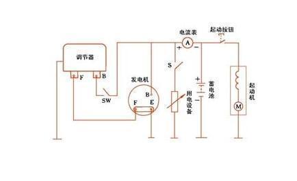 点火开关电路图图片