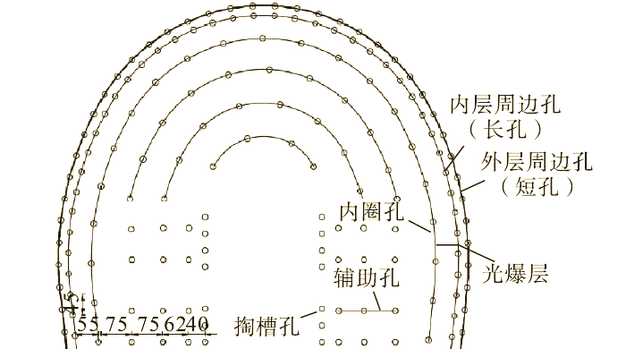 小断面隧道施工:光面爆破技术的优化与应用