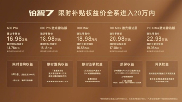 14.78万起！广汽丰田铂智7上市：华为电机+鸿蒙座舱+小米生态