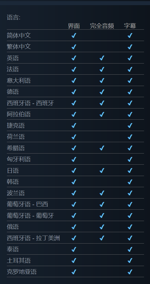 战神5在steam上的中文好评率仅34%？网友锐评：《战神：PC黄昏》-第3张-热点新闻-河北元硕人力资源服务有限公司