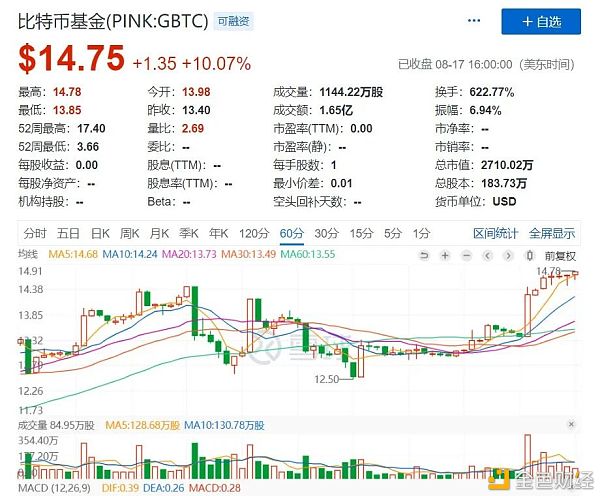 币姥爷(币姥爷被抓)