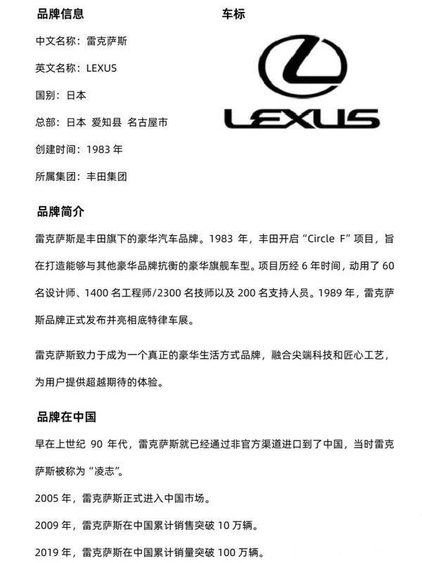 每天了解一个汽车品牌:雷克萨斯