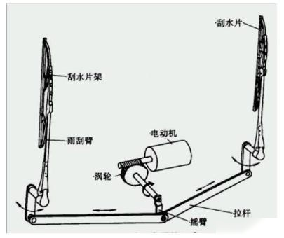 雨刮器铆钉在哪图解图片