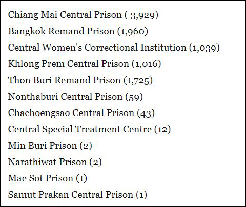 泰国疫情最新分布图图片