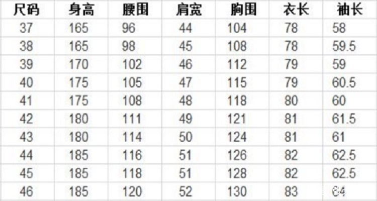 2尺3的腰围是多少厘米属什么码（2尺3的腰围是多少厘米）-第1张图片-潮百科